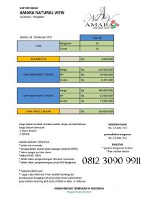 Rumah BPWS Suramadu028